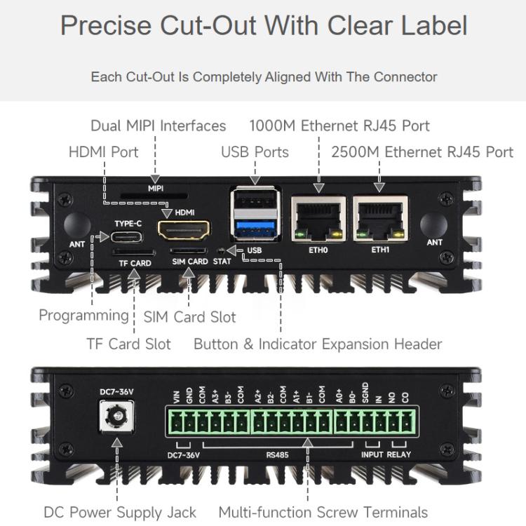 CM5 Gigabit/2.5G Dual Ethernet Multi-Function Expansion Board Supports RS485 Industrial Communication, 4G / 5G Module And 4K Display Output, Waveshare 34251