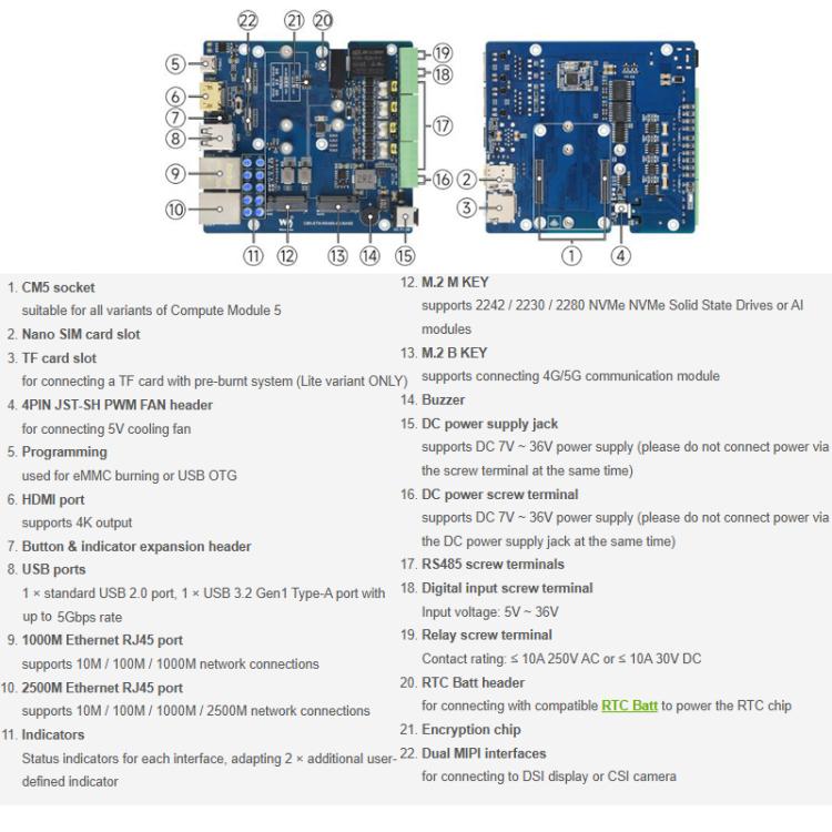 CM5 Gigabit/2.5G Dual Ethernet Multi-Function Expansion Board Supports RS485 Industrial Communication, 4G / 5G Module And 4K Display Output, Waveshare 34251