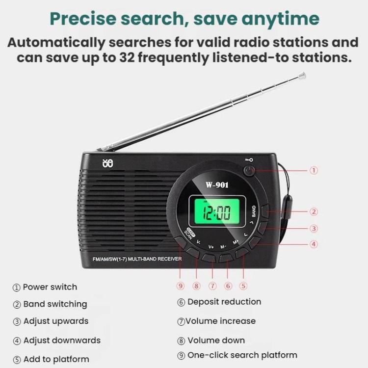 Radio stereo FM/AM/SW con display LCD e orologio