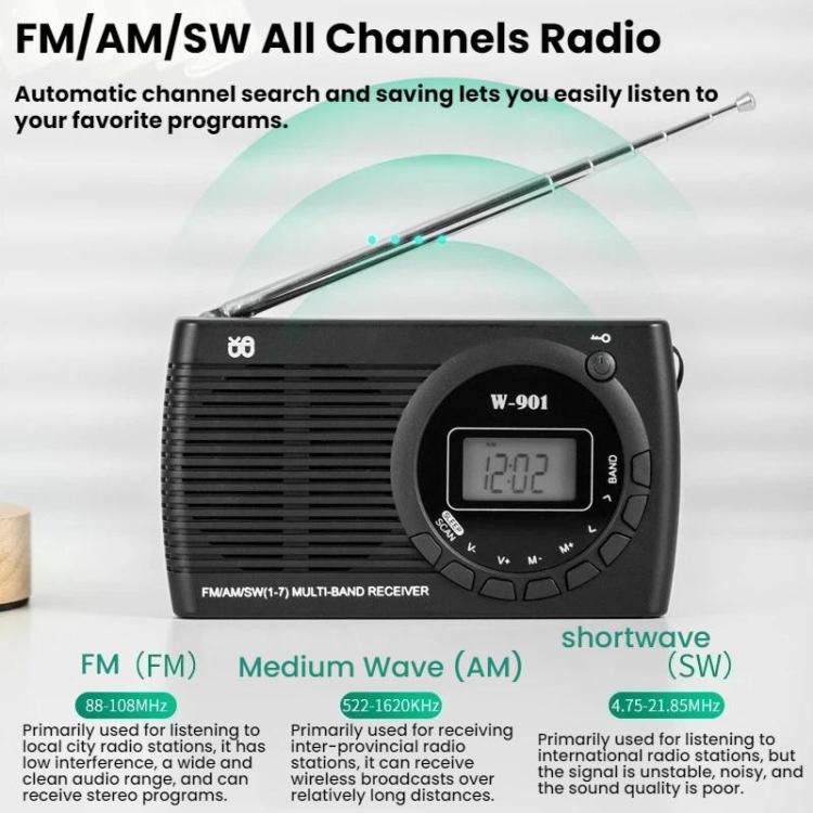 Radio stereo FM/AM/SW con display LCD e orologio