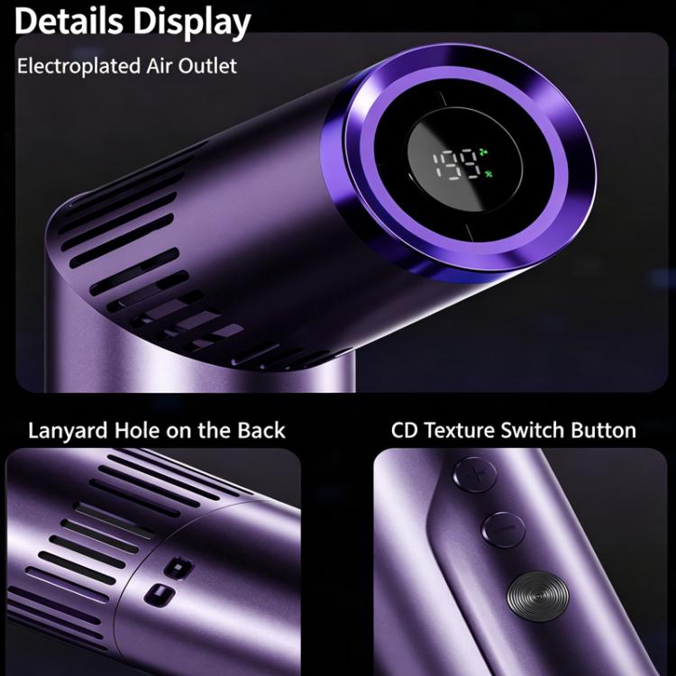 90-degree Rotatable Handheld Fan Mini Portable Fan with 199 Speeds, 3000mAh Battery, Pocket Fan with LED Light & Lanyard for Travel, Outdoor, Makeup