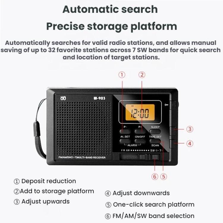 Radio digitale stereo multibanda FM/AM/SW con LCD e orologio