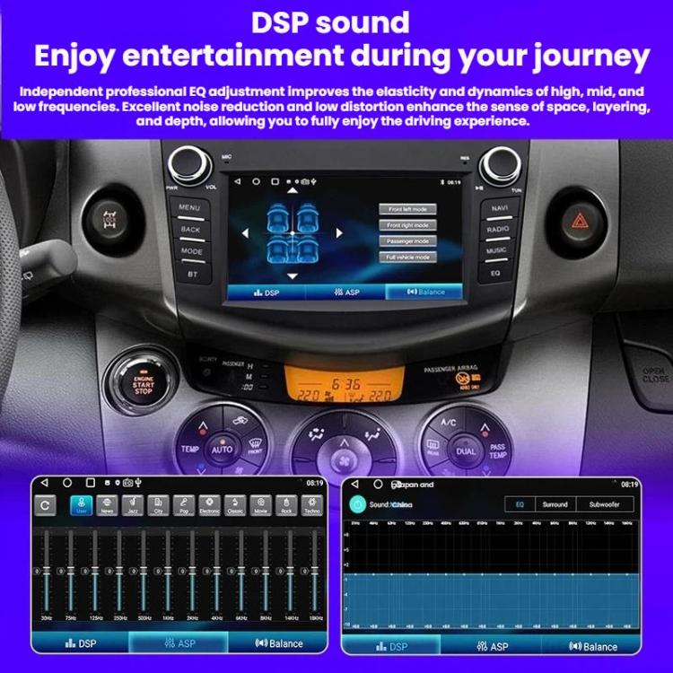 Navigatore GPS 7 pollici per Toyota RAV4 con Android 9.0