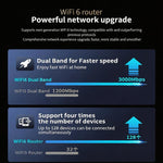 COMFAST CF-WR632AX 3000Mbps WiFi 6 Mesh WIFI Gigabit Router 2.4G/5.8GHz Dual-Band Wireless Signal Amplifier With 2.5G WAN/LAN Port, USB 3.0, US Plug, EU Plug, UK Plug, AU Plug