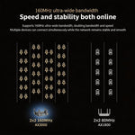 COMFAST CF-WR632AX 3000Mbps WiFi 6 Mesh WIFI Gigabit Router 2.4G/5.8GHz Dual-Band Wireless Signal Amplifier With 2.5G WAN/LAN Port, USB 3.0, US Plug, EU Plug, UK Plug, AU Plug