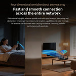 COMFAST CF-WR632AX 3000Mbps WiFi 6 Mesh WIFI Gigabit Router 2.4G/5.8GHz Dual-Band Wireless Signal Amplifier With 2.5G WAN/LAN Port, USB 3.0, US Plug, EU Plug, UK Plug, AU Plug