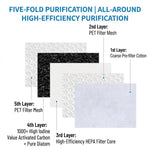 Filtro HEPA di ricambio con proprietà antimicrobiche avanzate, For Dyson TP00/TP02/TP03/AM11/BP01, For Dyson HP00/HP01/HP02/HP03/DP01/DP03