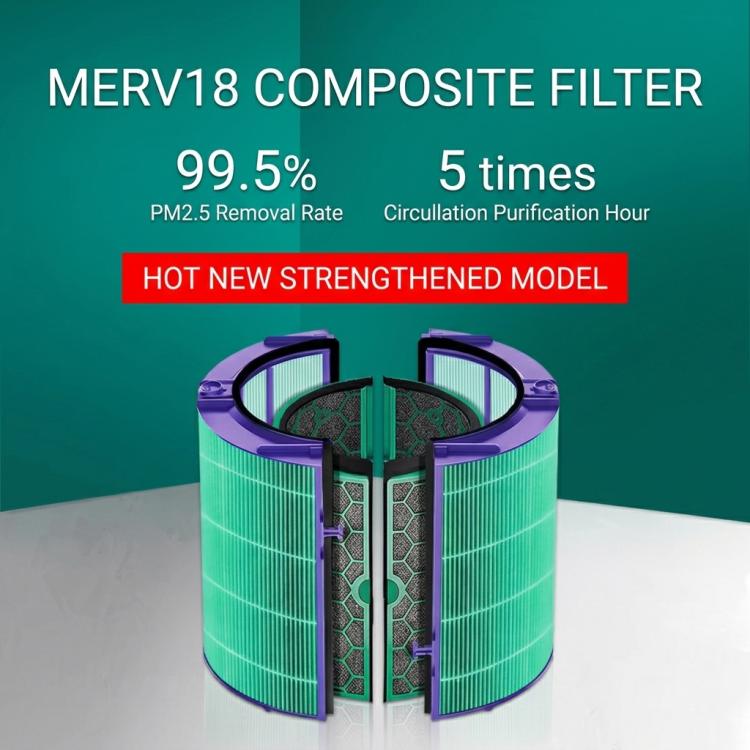 Filtro HEPA antimicrobico di ricambio potenziato per purificatore d'aria Dyson TP04 / TP05 / TP07, HP04 / HP05 / HP07, DP04 / DP05 / DP07, Antimicrobial HEPA Filter