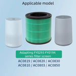 Filtro HEPA antimicrobico FY0194/FY0293 per purificatore d'aria Philips AC0820 / AC0830, Antimicrobial HEPA Filter