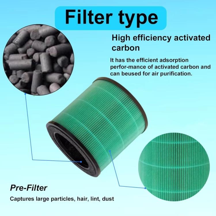 Filtro HEPA antimicrobico FY0194/FY0293 per purificatore d'aria Philips AC0820 / AC0830, Antimicrobial HEPA Filter