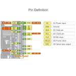 Scheda PCIe a M.2 per Raspberry Pi 5 con audio I2S
