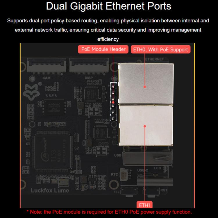 Scheda sviluppo Linux Luckfox Lume Allwinner T153