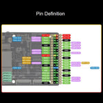Scheda sviluppo Linux Luckfox Lume Allwinner T153