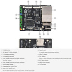 Scheda sviluppo Linux Luckfox Lume Allwinner T153