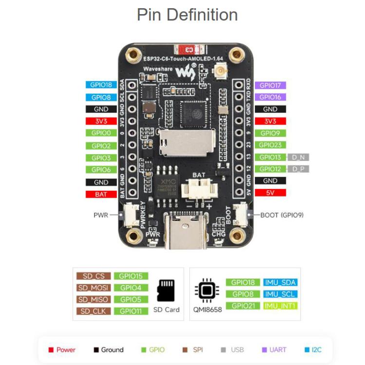 Scheda sviluppo Waveshare ESP32-C6 con display AMOLED 1,64"