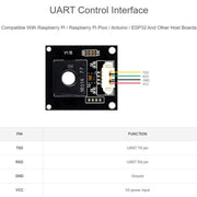Modulo sensore di gas 6 in 1 per ambienti con interfaccia di controllo UART, Waveshare 34169