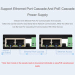 Modulo Ethernet digitale 8 canali ingresso/uscita con PoE