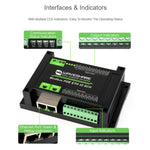 Modulo Ethernet digitale 8 canali ingresso/uscita con PoE