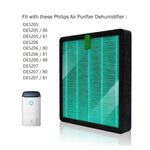 Filtro di ricambio FY1119/30 per deumidificatore Philips serie 5000 DE5205 DE5206 DE5207, filtro 2 in 1 HEPA e carbone attivo per purificatore d'aria.