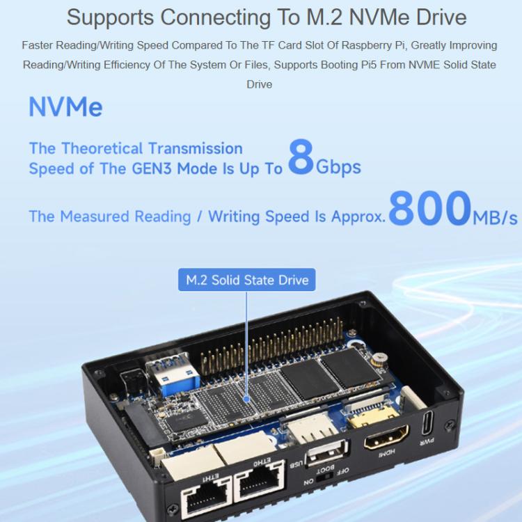 Mini-computer Raspberry Pi CM5 con doppia Ethernet 2.5G