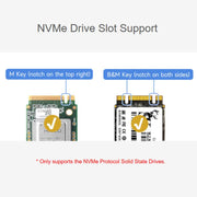 Mini-computer Raspberry Pi CM5 Gigabit / 2.5G Dual Ethernet con supporto per doppie porte Ethernet RJ45, uscita video 4K e doppie interfacce MIPI., Waveshare 34180