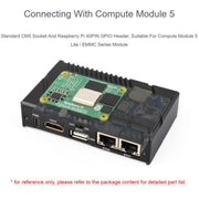 Mini-computer Raspberry Pi CM5 Gigabit / 2.5G Dual Ethernet con supporto per doppie porte Ethernet RJ45, uscita video 4K e doppie interfacce MIPI., Waveshare 34180