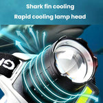 Lampada frontale a LED con zoom a lungo raggio e sensore COB ad alta potenza, ideale per la ricerca di cibo in spiaggia e la pesca notturna., No Battery