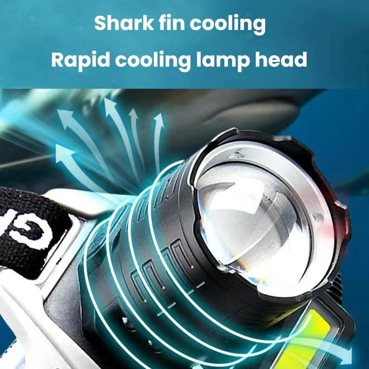 Lampada frontale a LED con zoom a lungo raggio e sensore COB ad alta potenza, ideale per la ricerca di cibo in spiaggia e la pesca notturna., No Battery