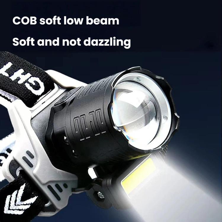 Lampada frontale a LED con zoom a lungo raggio e sensore COB ad alta potenza, ideale per la ricerca di cibo in spiaggia e la pesca notturna., No Battery