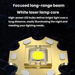 Lampada frontale a LED con zoom a lungo raggio e sensore COB ad alta potenza, ideale per la ricerca di cibo in spiaggia e la pesca notturna., No Battery