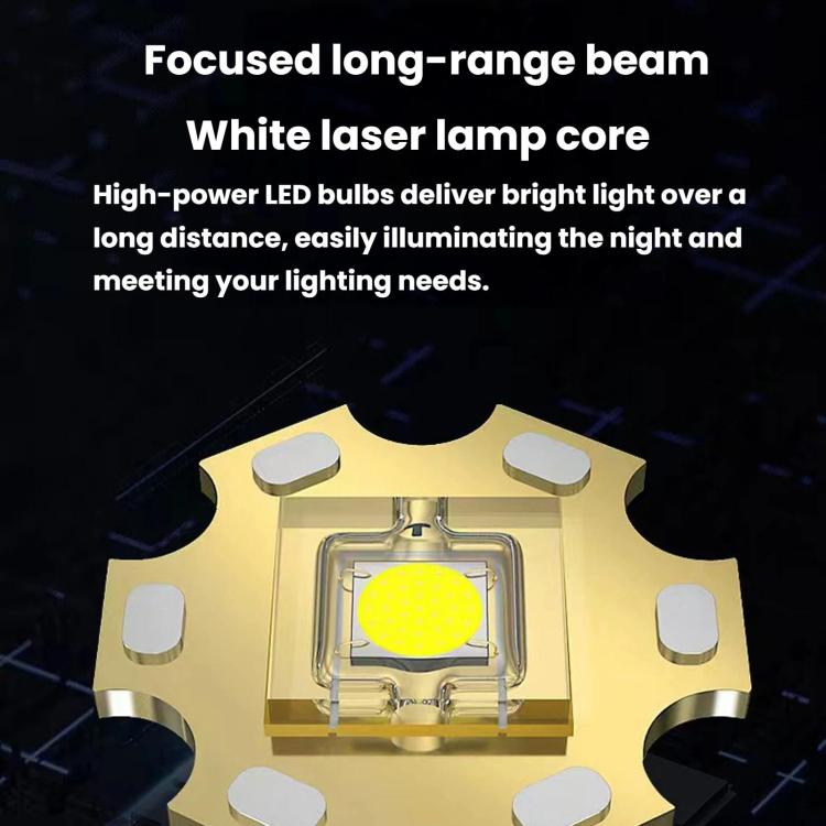 Lampada frontale a LED con zoom a lungo raggio e sensore COB ad alta potenza, ideale per la ricerca di cibo in spiaggia e la pesca notturna., No Battery