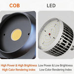DENGWEI LA100Bi Luce video a LED COB da 100 W, illuminazione a emissione continua per live streaming, luce da studio bicolore 2700K-6500K, EU Plug, US Plug, UK Plug