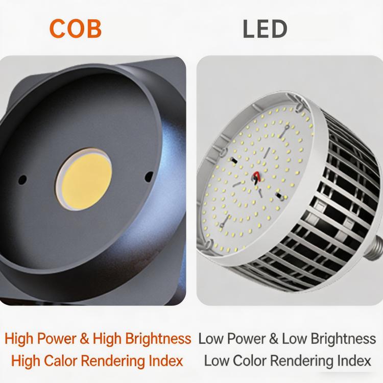 DENGWEI LA100Bi Luce video a LED COB da 100 W, illuminazione a emissione continua per live streaming, luce da studio bicolore 2700K-6500K, EU Plug, US Plug, UK Plug