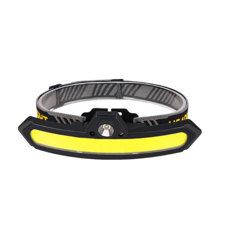 Faro a LED multifunzione con sensore XPE e COB, ideale per esterni., C16, C15