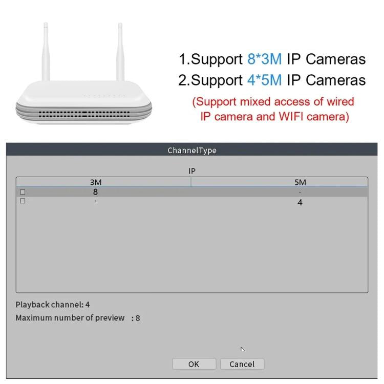 Sistema NVR wireless a 8 canali per telecamere di sicurezza da 5 MP/3 MP, registratore video di rete WiFi, supporto per HDD da 2,5 pollici e scheda TF., US Plug, EU Plug, UK Plug