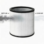 Filtro di ricambio per purificatori d'aria e ventilatori Dyson TP00 TP01 TP02 TP03 BP01 AM11