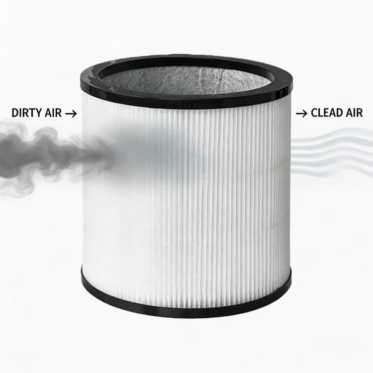 Filtro di ricambio per purificatori d'aria e ventilatori Dyson TP00 TP01 TP02 TP03 BP01 AM11