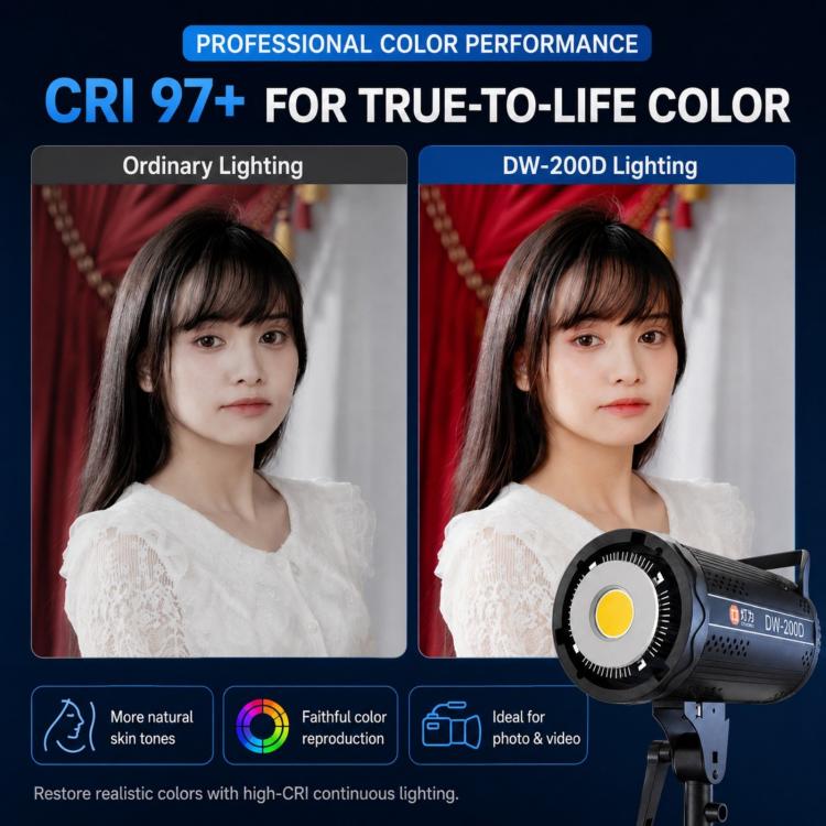 DENGWEI DW200D Luce video a LED COB da 200 W, emissione continua bilanciata luce diurna, lampada da studio, EU Plug, US Plug, UK Plug