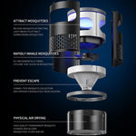 Luce notturna automatica intelligente per interni antizanzare., Direct Plug-in, Battery Rechargeable, Inhalation Shock