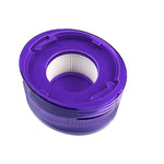 Post-filtro di ricambio per l'aspirapolvere per materassi Dyson V8 Focus