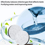 Cartuccia per purificatore d'acqua a carbone attivo, filtro per caraffa d'acqua a bottiglia., 4pcs /Box