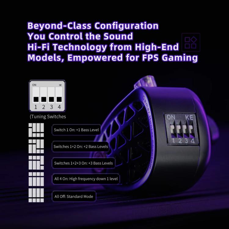 Cuffie da gaming cablate KZ Phantom con audio Hi-Fi da 1,2 m, 3.5mm Standard, 3.5mm With Mic, Type-C Sound Card