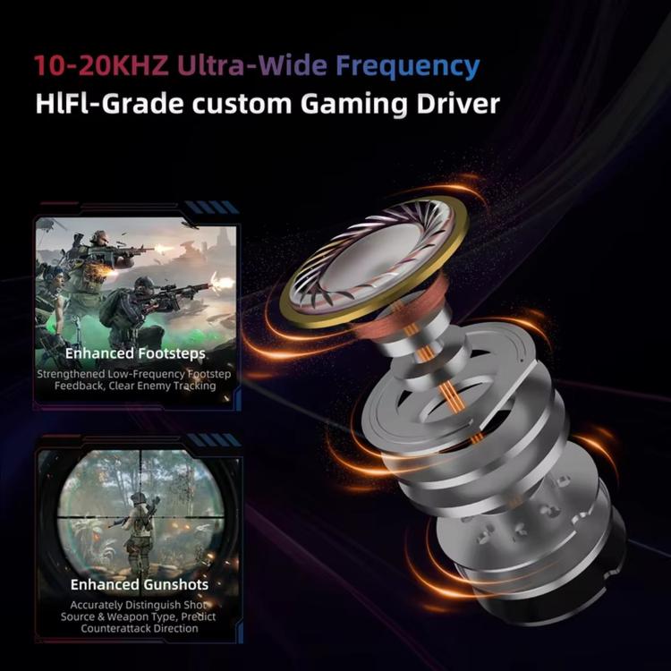 Cuffie da gioco cablate KZ Axas FPS da 1,2 m, 3.5mm Standard White, 3.5mm With Mic White, Type-C Sound Card White, 3.5mm Standard Black, 3.5mm With Mic Black, Type-C Sound Card Black