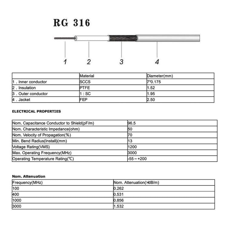 Cavo di prolunga per antenna coassiale RF da SMA maschio a N maschio, cavo adattatore RF RG316, 0.1m, 0.15m, 0.3m, 1m, 2m, 3m, 5m
