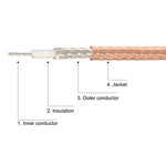 Cavo coassiale RF da SMA maschio a BNC femmina, cavo patch RG316, 0.1m, 0.15m, 0.3m, 1m, 2m, 3m, 5m