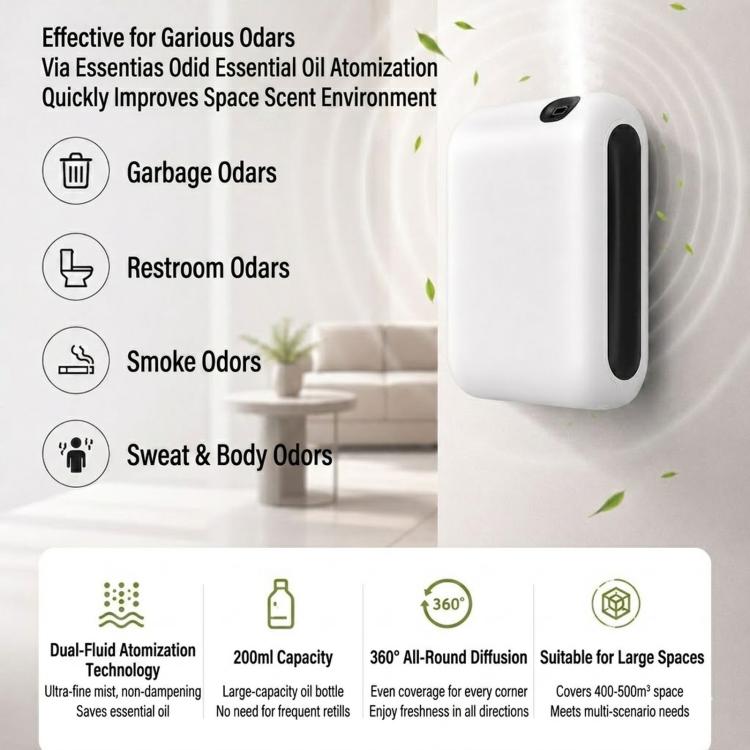 Diffusore di aromaterapia intelligente per la casa, diffusore di oli essenziali, diffusore automatico di fragranze, OV2Pro US Plug, OV2Pro UK Plug, OV2Pro EU Plug, OV2Pro AU Plug, OV2 Battery+USB Power