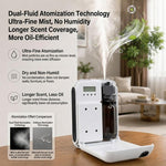Diffusore di aromaterapia intelligente per la casa, diffusore di oli essenziali, diffusore automatico di fragranze, OV2Pro US Plug, OV2Pro UK Plug, OV2Pro EU Plug, OV2Pro AU Plug, OV2 Battery+USB Power