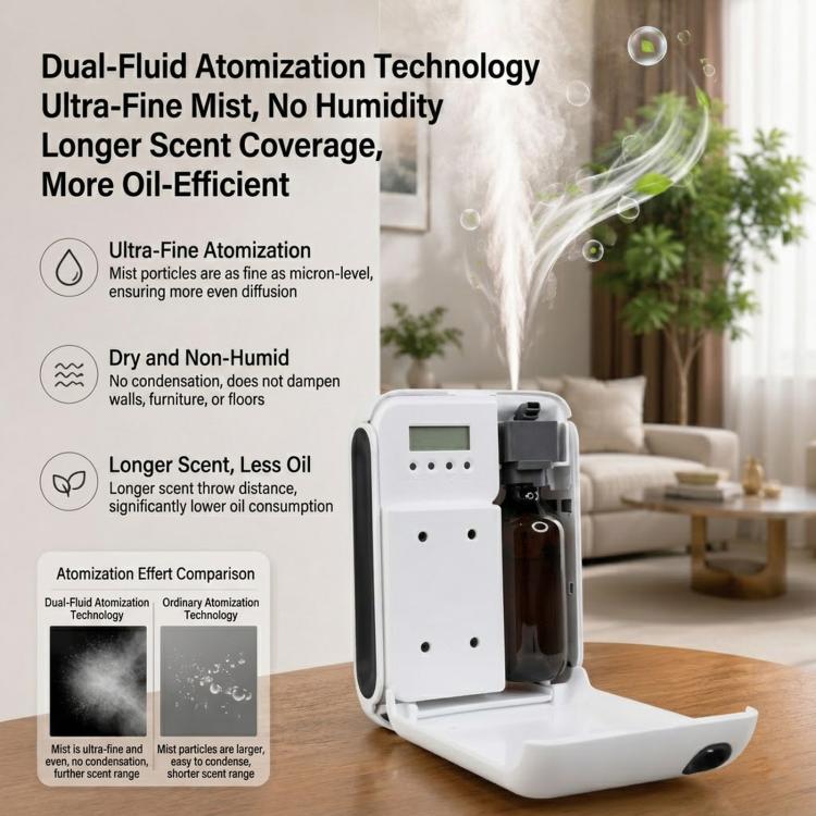 Diffusore di aromaterapia intelligente per la casa, diffusore di oli essenziali, diffusore automatico di fragranze, OV2Pro US Plug, OV2Pro UK Plug, OV2Pro EU Plug, OV2Pro AU Plug, OV2 Battery+USB Power