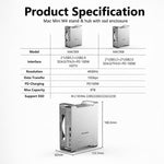 Blueendless MAC908 For Mac Mini M4 Stand & Hub With SSD Enclosure 2xUSB3.2+2xUSB2.0+SD/TF4.0+USB-C, MAC908