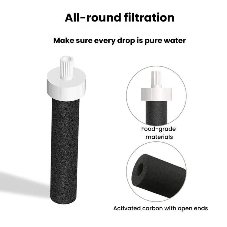 Cartuccia filtro purificatore d'acqua a carbone attivo per borraccia sportiva BRITA BB06